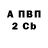 Героин хмурый Andrey Gandera